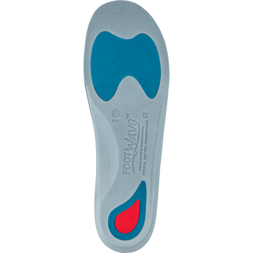 footwave-ostroga-pietowa-3.png