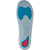 footwave-ostroga-pietowa-3.png